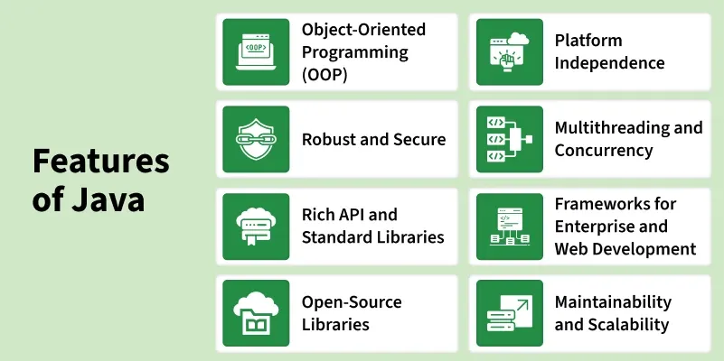 features_of_java