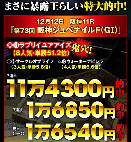 万馬券1049本的中の激ヤバ集団の正体とは!? JRA高松宮記念(G1)も余裕で高額配当か、狙い馬を緊急激白!の画像3