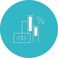 Profit Optimization