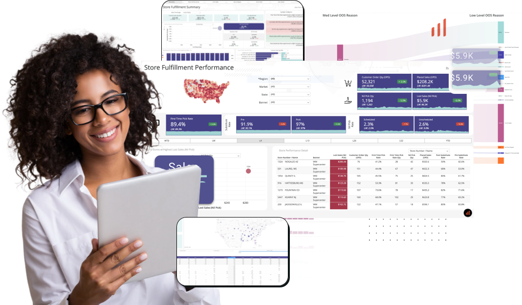 Data Canvas: Build Custom Datasets for Excel & System Integration Data Canvas: Build Custom Datasets for Excel & System Integration