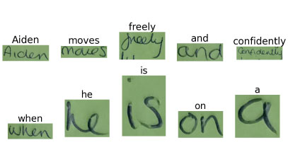 Fine-tuning TrOCR for Handwritten Text Recognition