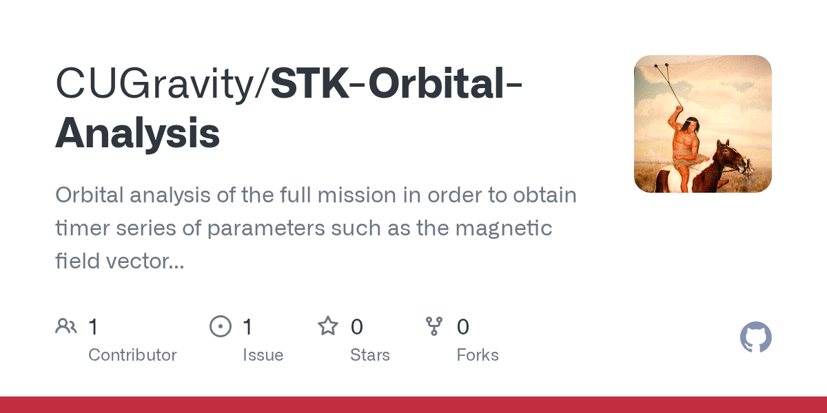 【人工智能的航天应用】:STK智能规划与决策支持系统