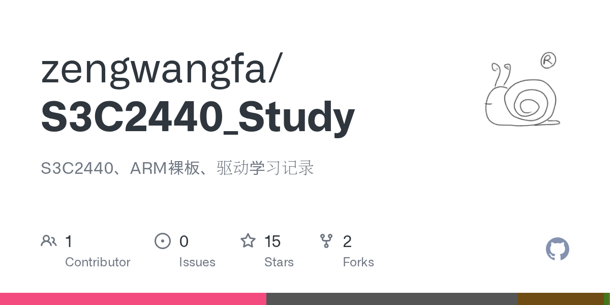 【S3C2440电路设计攻略】:核心组件与连接细节深度解析