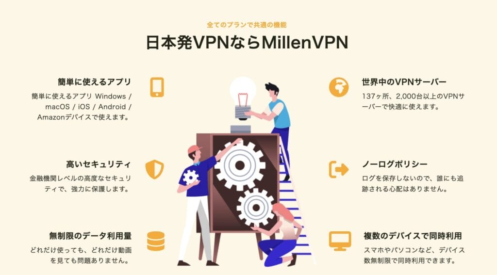 MillenVPN 機能