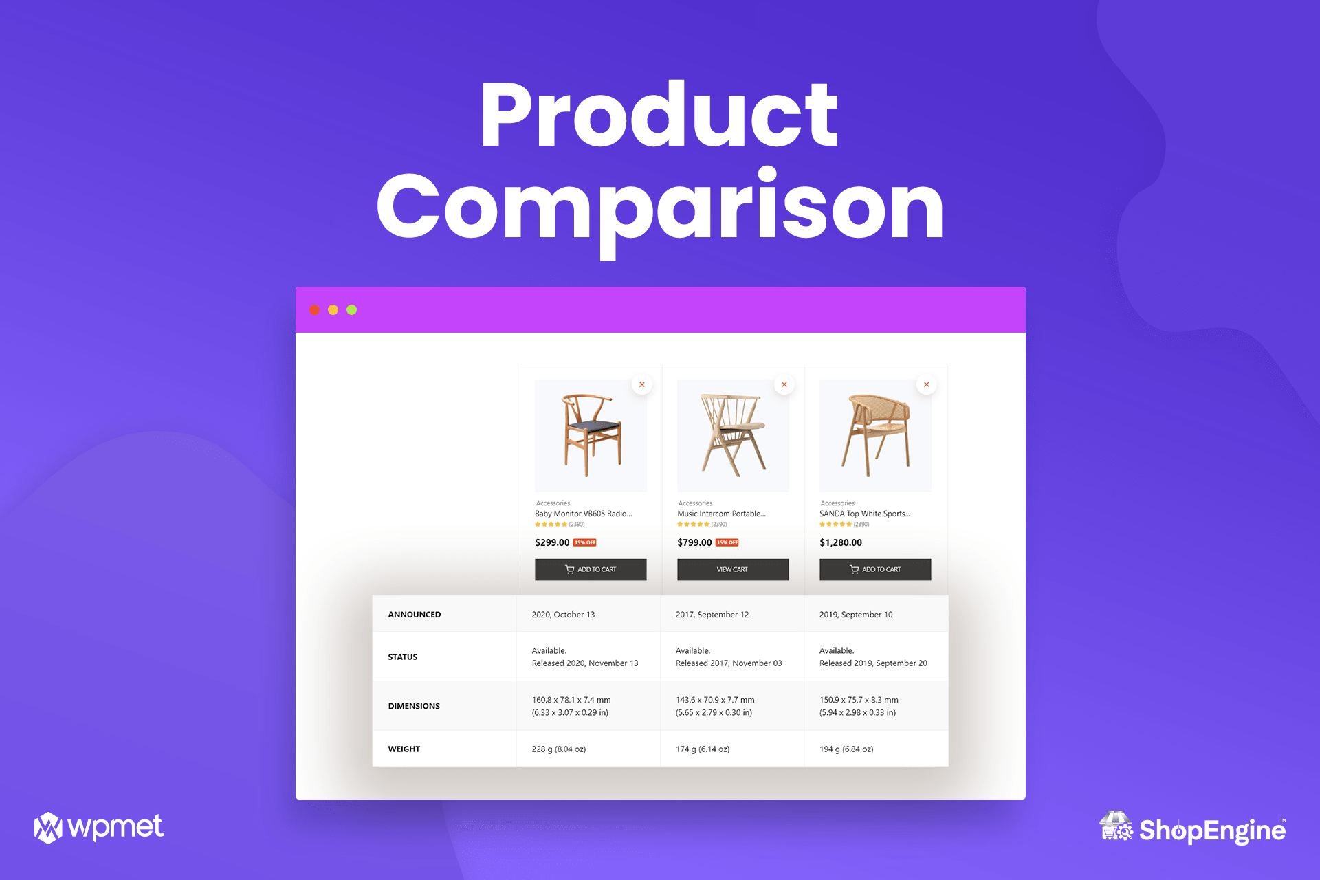 ShopEngine Admin Dashboard Template Builder