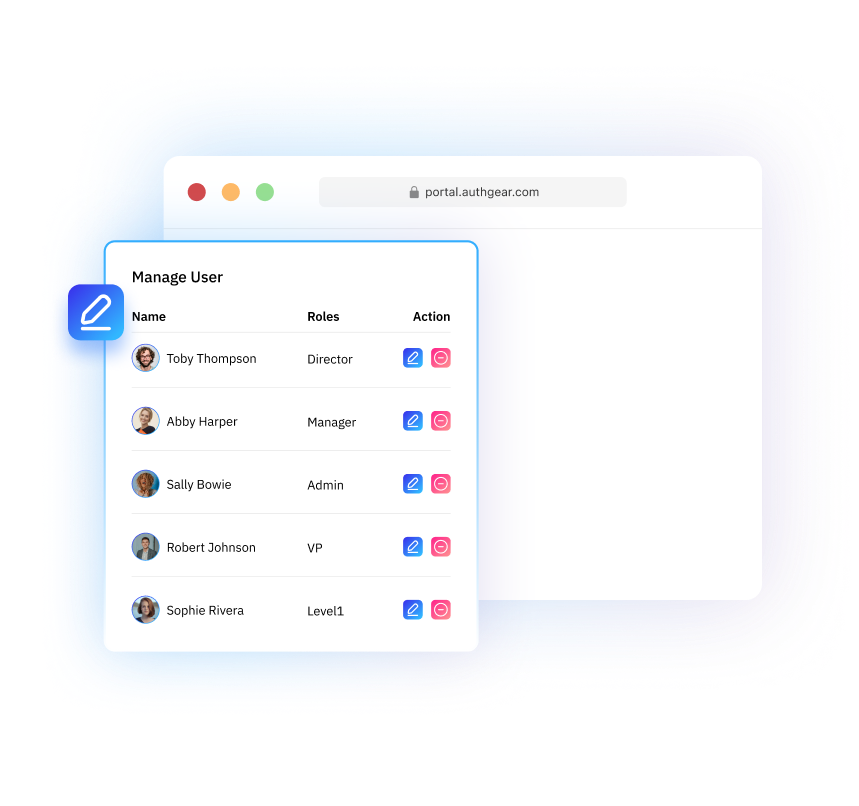Multifactor Authentication