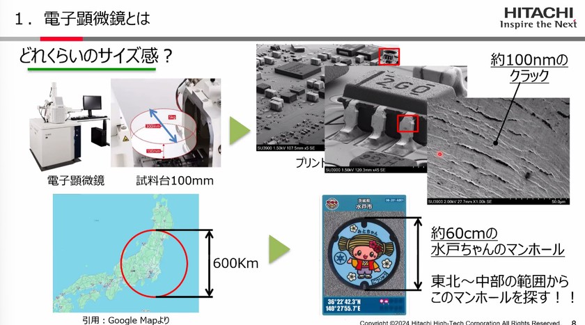 「0.000000001メートル」の極小世界を実現する日立ハイテクのAI・自動化・画像解析の開発舞台裏 スライド2