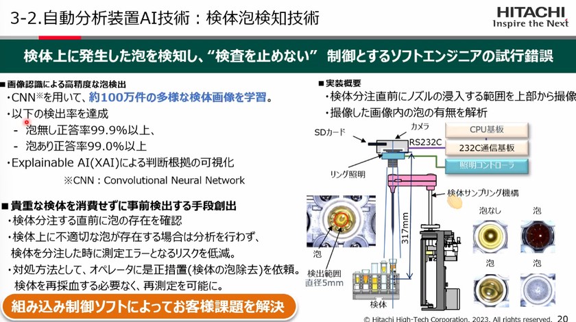 医療×デジタル技術で社会に貢献する日立ハイテクの組み込みソフトエンジニアたちの挑戦とは スライド13