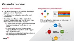 7
Replication factor - Definition
• The replication factor is the total number of
replicas across the cluster.
• You define