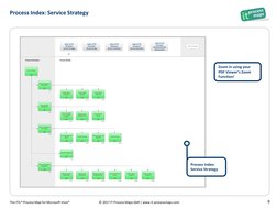 © 2017 IT Process Maps GbR | www.it-processmaps.com
The ITIL® Process Map for Microsoft Visio®
Process Overviews
Process Deta