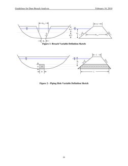 Guidelines for Dam Breach Analysis
February 10, 2010
iii
Figure 1- Breach Variable Definition Sketch
Figure 2 – Pi