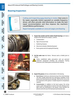www.est-aegis.com
Patented Technology
6 | AEGIS® Handbook
© 2016 Electro Static Technology
MOTOR
GROUNDING
BEARING
CURRENT