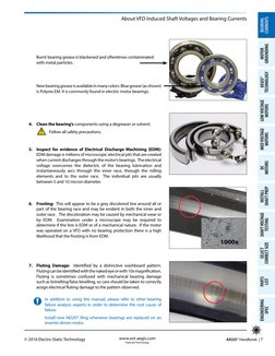 www.est-aegis.com
Patented Technology
AEGIS® Handbook | 7
© 2016 Electro Static Technology
1000x
MOTOR
GROUNDING
BEARING
C