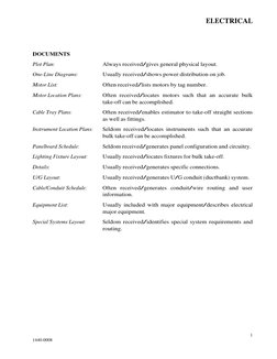 ELECTRICAL
1
1440-0008
DOCUMENTS
Plot Plan:
Always received/gives general physical layout.
One-Line Diagrams:
Usually receive