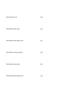 vCenter.verify-nfc-ssl
1,2,3
VM.disable-console-copy
1,2,3
VM.disable-console-drag-n-drop
1,2,3
VM.disable-console-gui-option