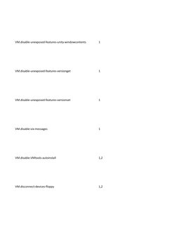 VM.disable-unexposed-features-unity-windowcontents
1
VM.disable-unexposed-features-versionget
1
VM.disable-unexposed-features