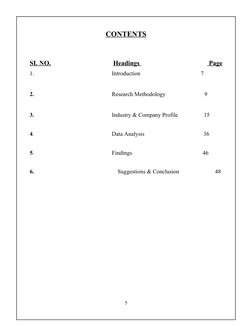 CONTENTS
SI. NO. Headings Page
1.