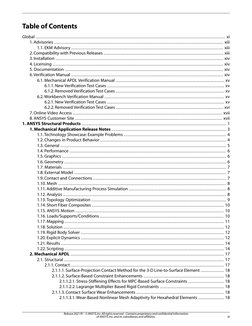 Table of Contents
Global ....................................................................................................
