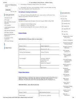 8/7/2014 (http://www.gcreddy.com/search?updated-min=2014-01-01T00:00:00-08:00&updated-max=2015-01-01T00:00:00-08:00&max-resul