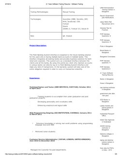 8/7/2014
2+ Years Software Testing Resume ~ Software Testing
http://www.gcreddy.com/2013/05/2-years-software-testing-resume.h