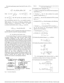 The total transformation matrix from the ECI to the XYZ is
given as
( )
( )
( )
ڎ
ڌ
ڍ
θ
θ
θ
Iz
x
y
XYZ
ECI
Rot
Rot
Rot
C
′