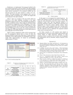 Furthermore, we implemented this proposed method as the
FCS software and tested it in the test bench. The radar simulator