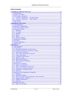 Healthcare Market Overview
___________________________________________________________________
Table of Contents
1 Healthcare
