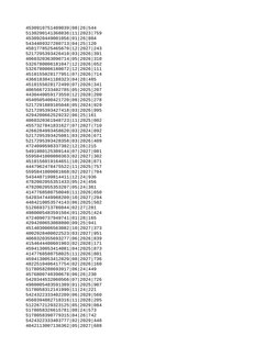 4530910751409039|08|26|544
5130290141368836|11|2023|759
4530920449001056|01|26|804
5434409327280713|04|25|120
458177852546567