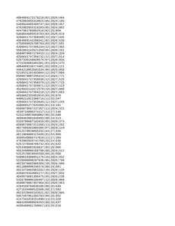 4984069173178218|02|2026|484
4782002055310025|05|2024|185
5468044005489747|04|2026|457
4782002055318283|05|2024|862
444796270