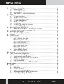Table of Contents
C 4 . 4 A N D C 6 . 6 I N D U S T R I A L
E L E C T R O N I C
4
6.2
PWM Sensor — Compatibility . . . .
