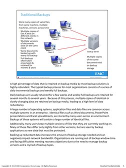 Copyright © 2013 EMC Corporation. Do not copy - All Rights Reserved.
A high percentage of data that is retained on backup me