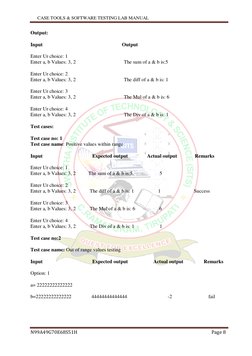 CASE TOOLS & SOFTWARE TESTING LAB MANUAL
N99A49G70E68S51H