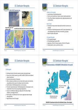 DC Distribution Microgrids
Industrial/PhD Microgrids Course, Aalborg University
± 500 kV HVDC Transmission Line
Asia HVDC l