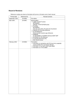 Record of Revisions
Reference numbers are shown at the bottom left corner on the back cover of each manual.
Printing Date
Ref
