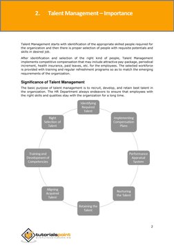 Talent Management
2
Talent Management starts with identification of the appropriate skilled people required for
the or