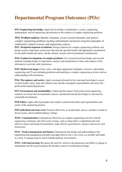5
Departmental Program Outcomes (POs)
PO1: Engineering knowledge: Apply the knowledge of mathematics, science, engineer