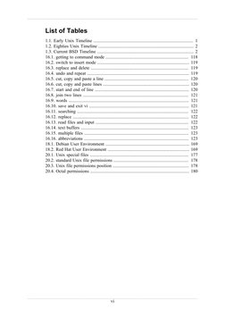 vi
List of Tables
1.1. Early Unix Timeline ..................................................................................