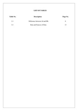 LIST OF TABLES
Table No. Description