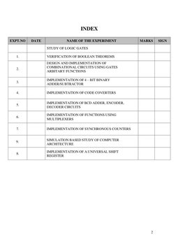 2
INDEX
9.
SIMULATION BASED STUDY OF COMPUTER
ARCHITECTURE
INDEX
EXPT.NO
DATE
NAME OF THE EXPERIMENT
MARKS