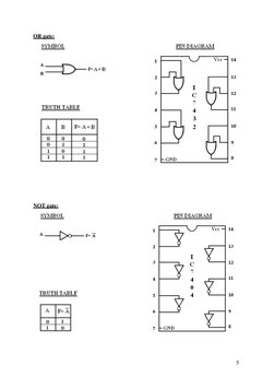 5
OR gate:
NOT gate: