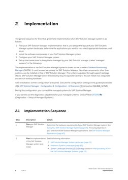 2
Implementation
The general sequence for the initial, green field implementation of an SAP Solution Manager system is as
f