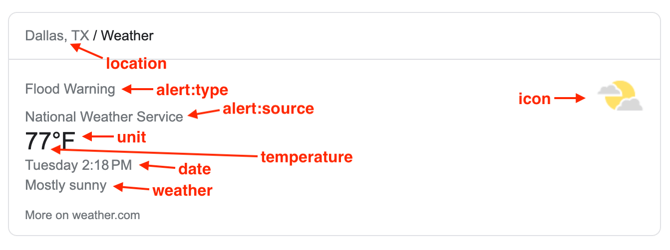 Weather Answer Box with alert