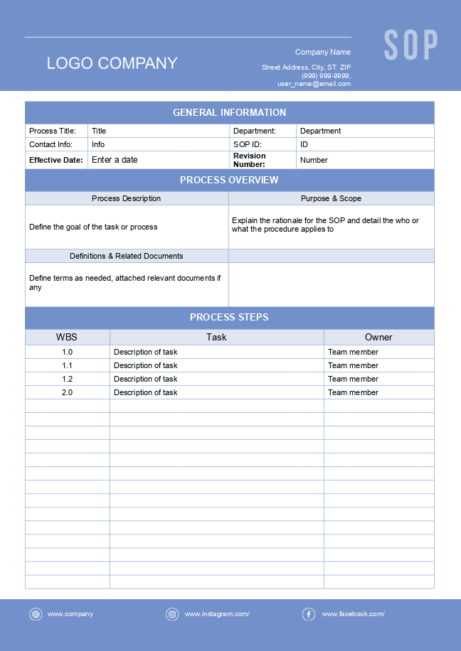 Standard operating procedure (SOP) 2