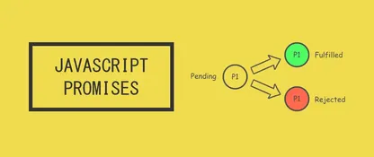 https://static001.geekbang.org/infoq/91/917a66e01c20c986a8ff9a25b4901f3a.webp?x-oss-process=image%2Fresize%2Cw_416%2Ch_234