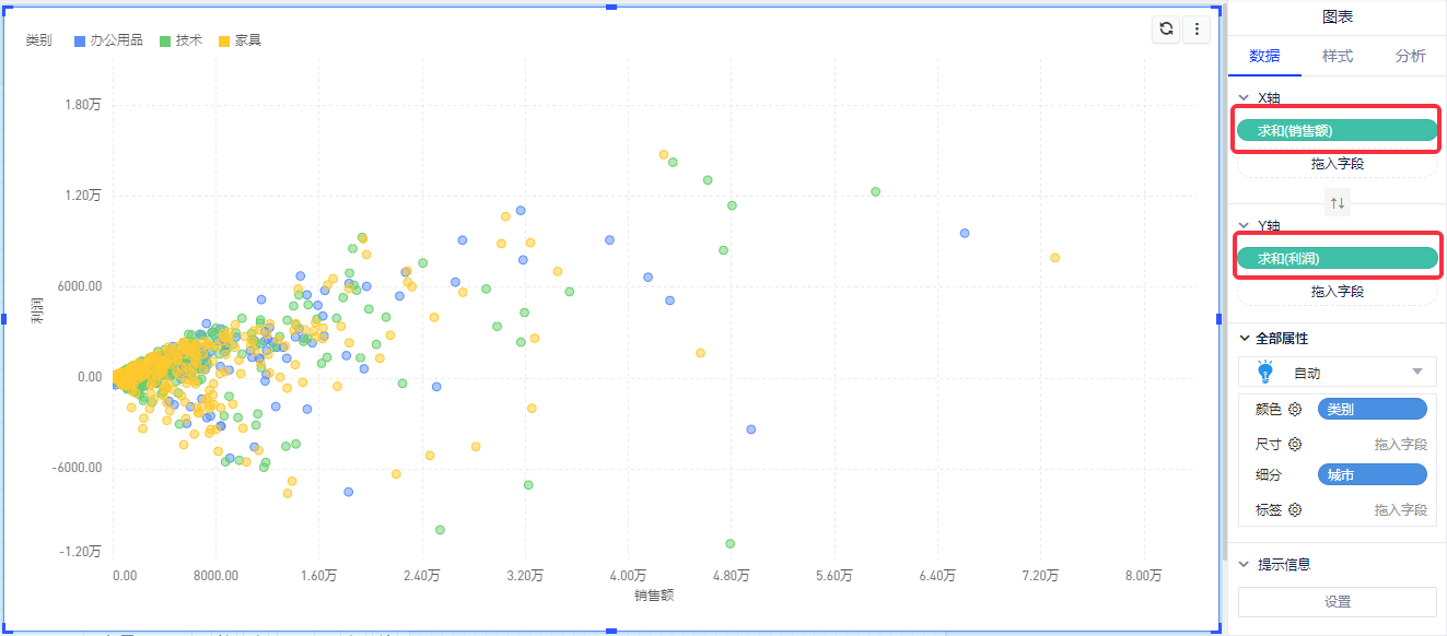 R语言数据包使用详细教程plotly