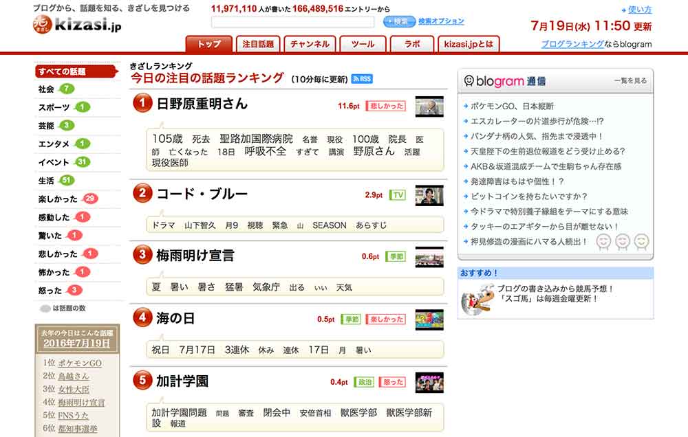 kizasi.jp