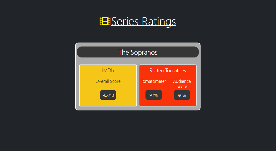 Series Ratings Desktop Series Ratings Desktop