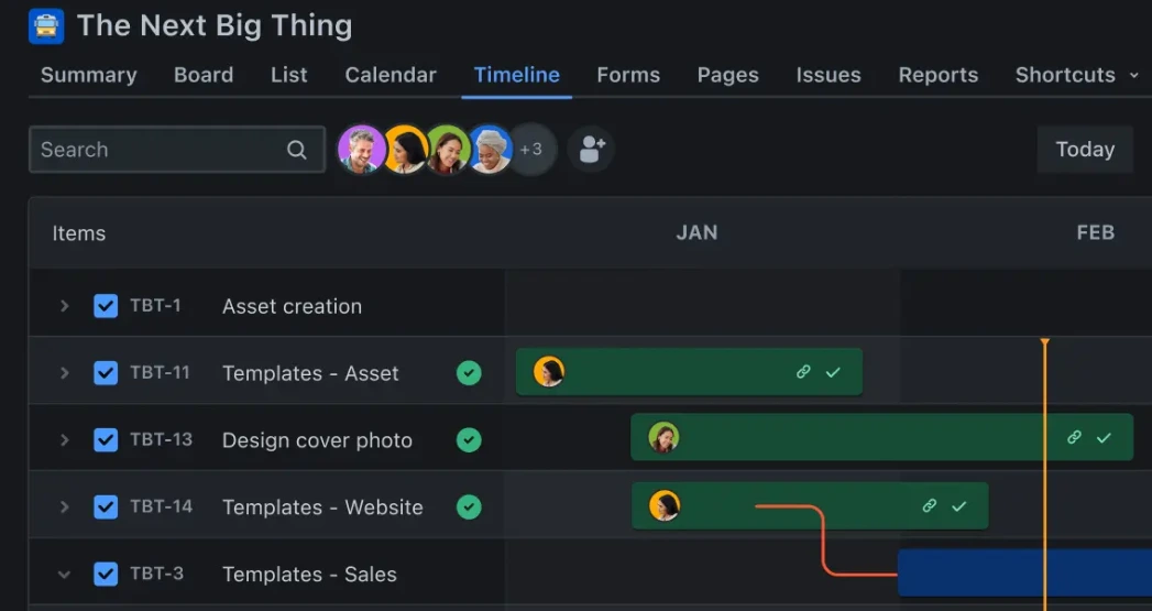 Visualizzazione timeline in Jira