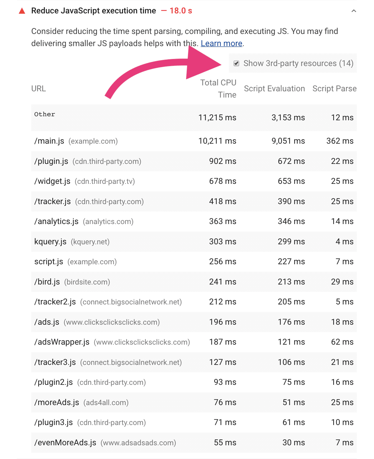 螢幕截圖:顯示已勾選「顯示第三方資源」核取方塊。
