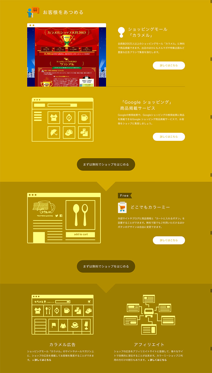 カラーミーの集客機能